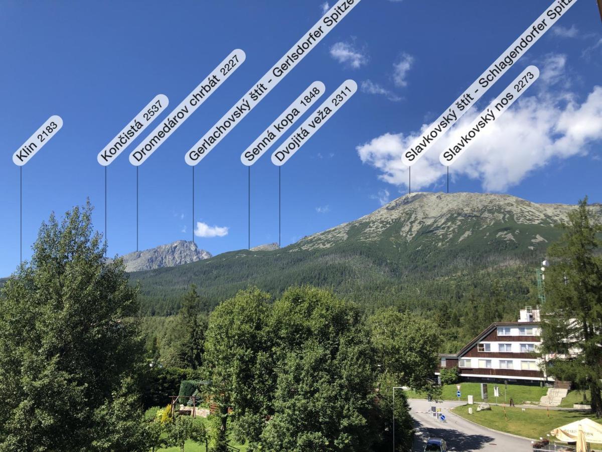 Apartman Lucid C207 Vysoké Tatry Eksteriør billede